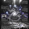 Performance Temple of the first acid text